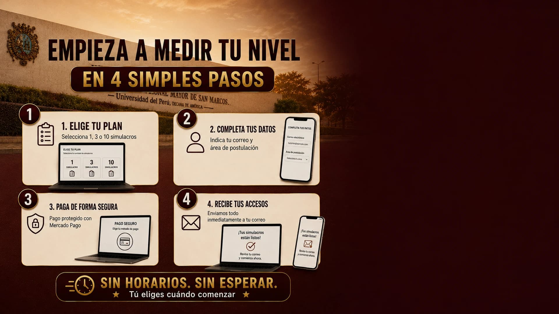 Empieza a medir tu nivel en 4 pasos