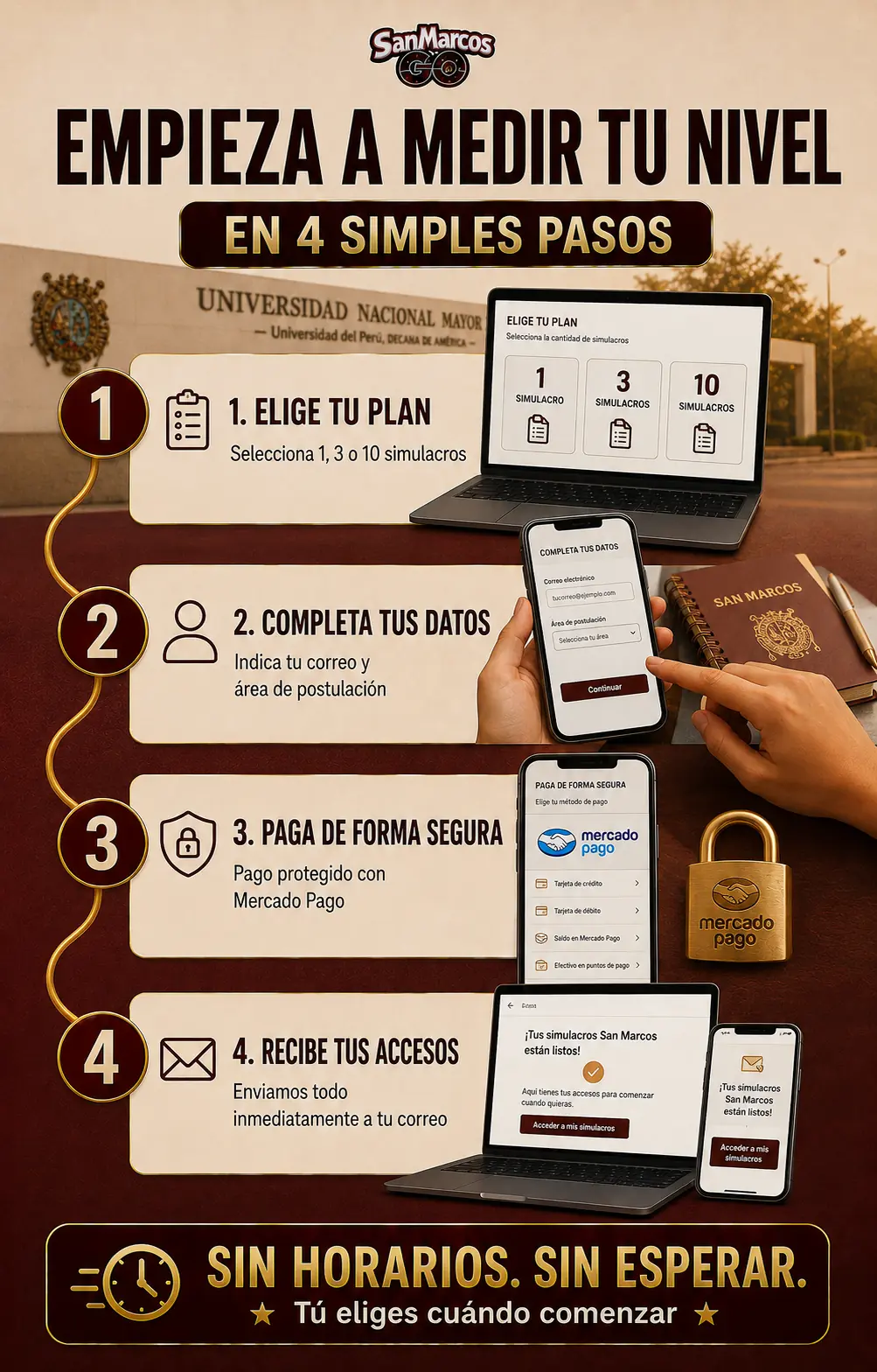 Empieza a medir tu nivel en 4 pasos